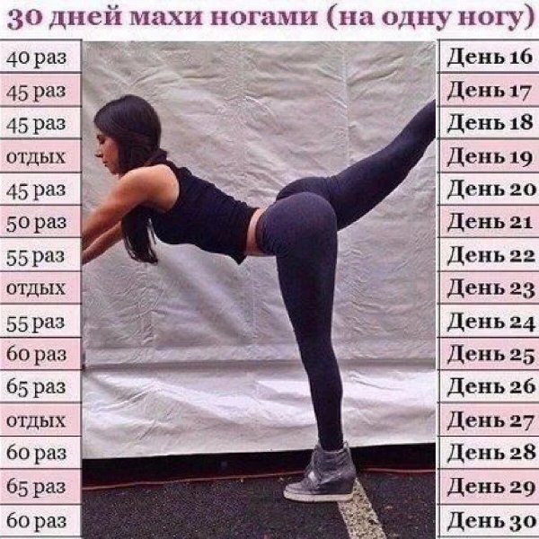 Упражнения на попу таблица