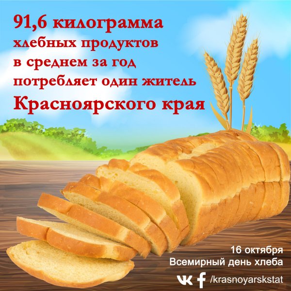 16 Октября Всемирный день хлеба