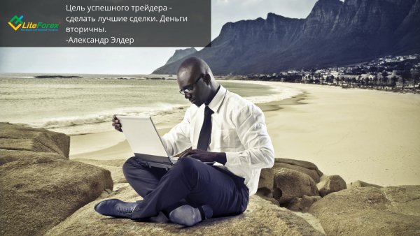 Инвестиции биржа