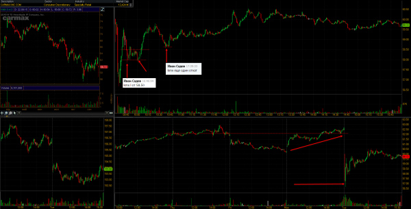 Профессия трейдер