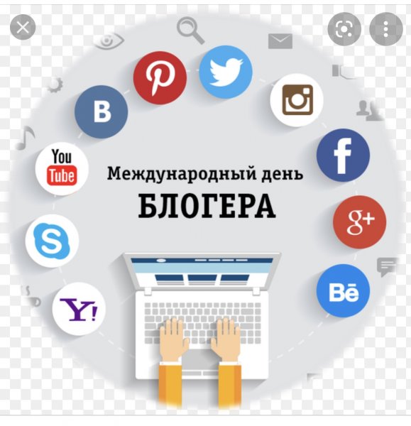 Международный день Блоггера