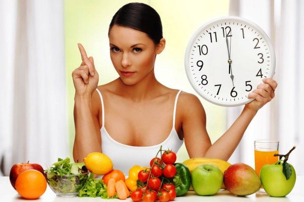 Правильное питание приемы пищи