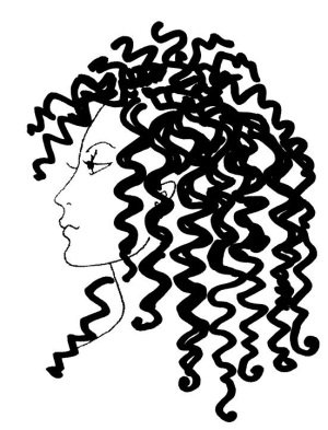 Химическая завивка силуэт