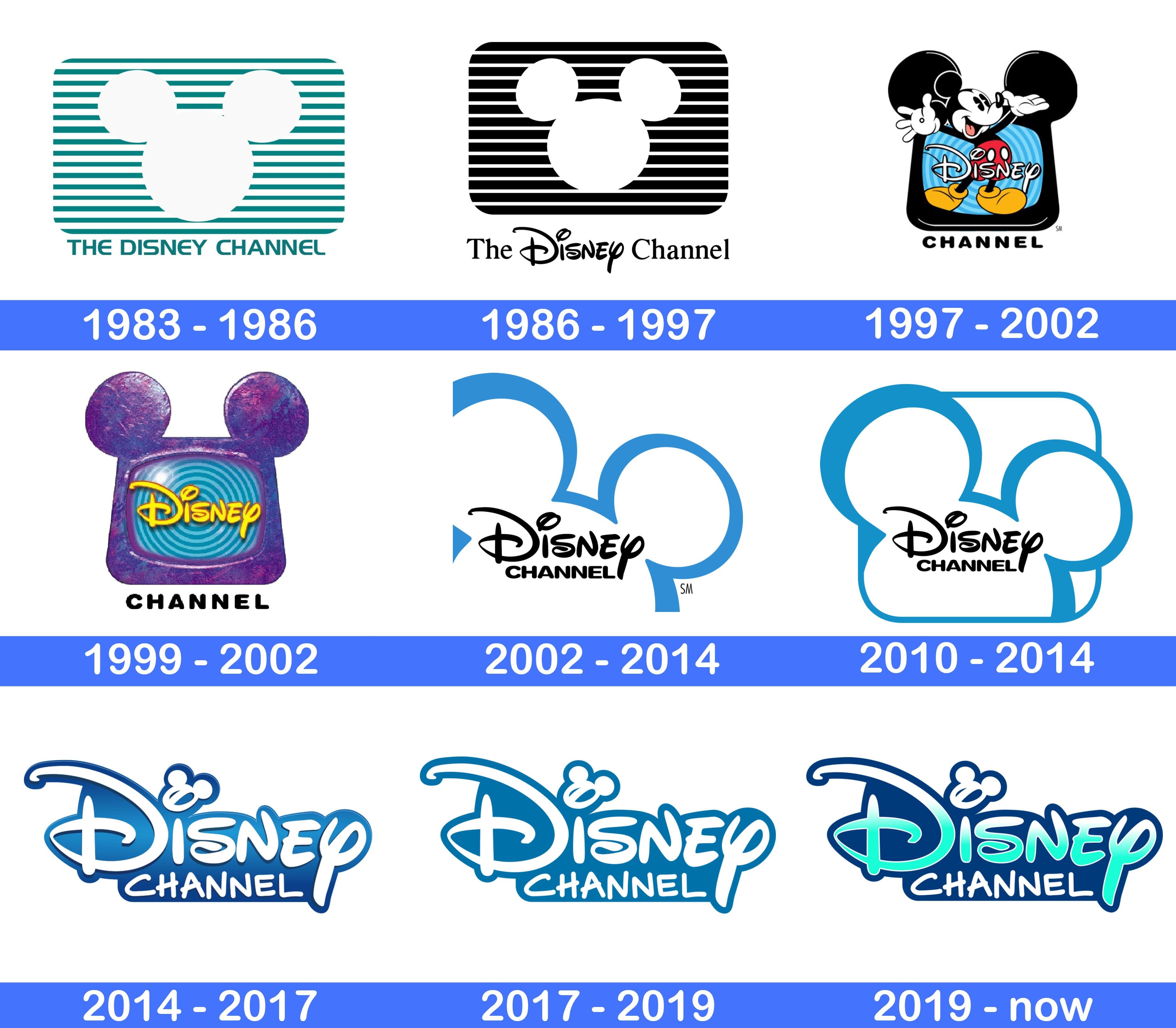 Disney story. Дисней логотип. Первый логотип Дисней. Старый логотип Дисней. Эволюция логотипа Дисней.
