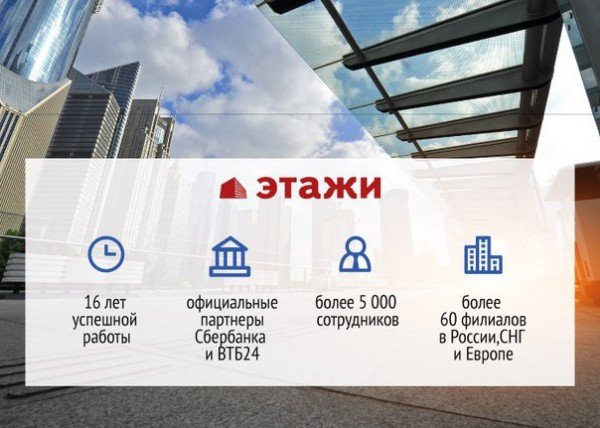 Компания этажи