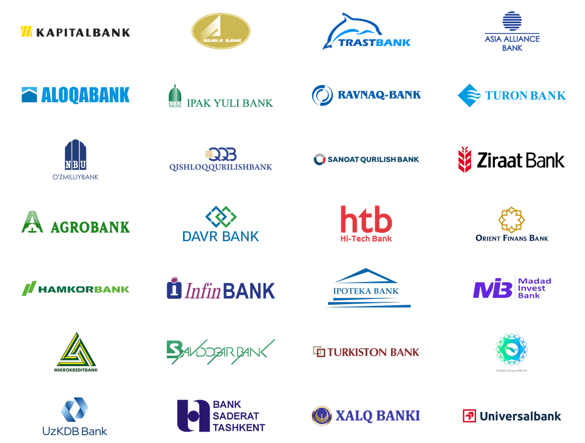 Какие есть названия банков. Эмблемы банков. Логотипы зарубежных банков. Логотип банка. Эмблемы российских банков.