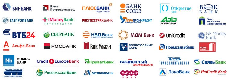 Какие банки есть название