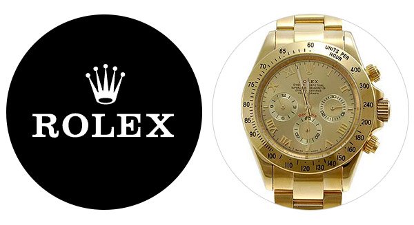 Ролекс бренд