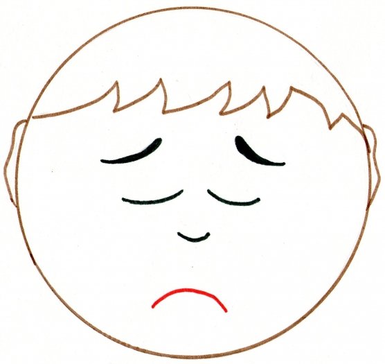 Изображение грустного и веселого лица