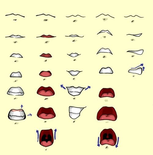 Рот в мультяшном стиле