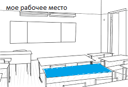 Рабочее место в школе рисунок
