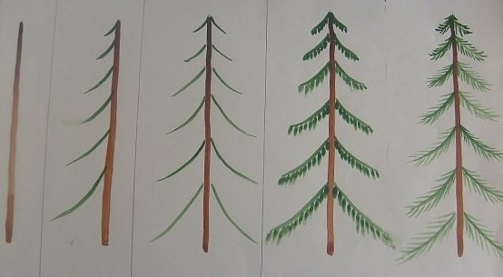 Рисование елки в средней группе