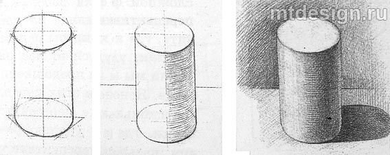 Как нарисовать цилиндр карандашом
