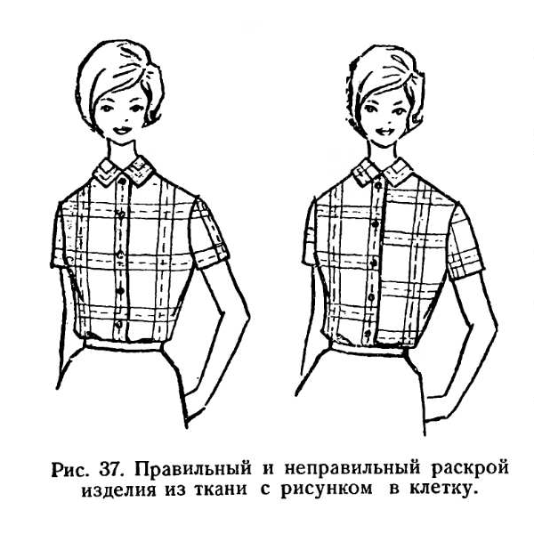 Клетчатая рубашка рисунок