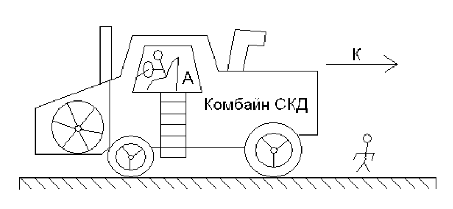 Комбайн схемы рисования