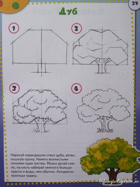 Как нарисовать дракона поэтапно