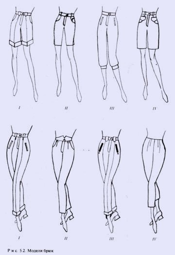 Нарисуйте разные фасоны брюк