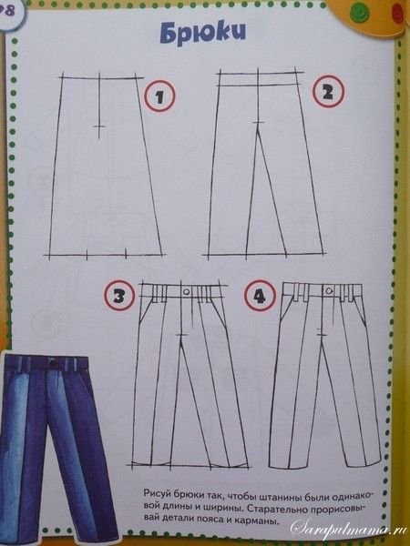 Поэтапное рисование одежды для детей