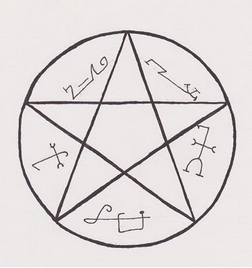 Сверхъестественное ЛОВУШКА для демона