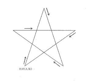 Пентаграмма Сержа Гингера