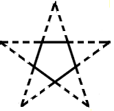 Солнечная система пентаграмма