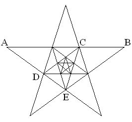Пятиконечная звезда золотое сечение