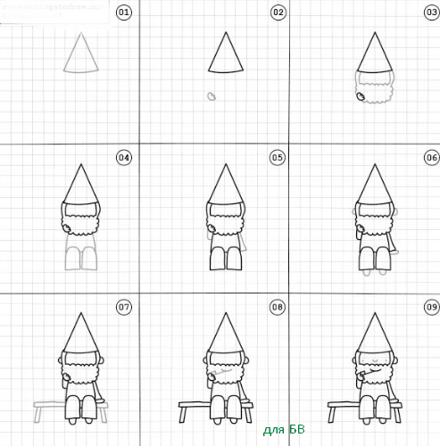 Поэтапное рисование гнома для детей