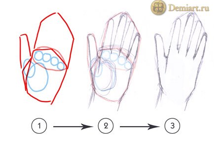 Рисунки по руке