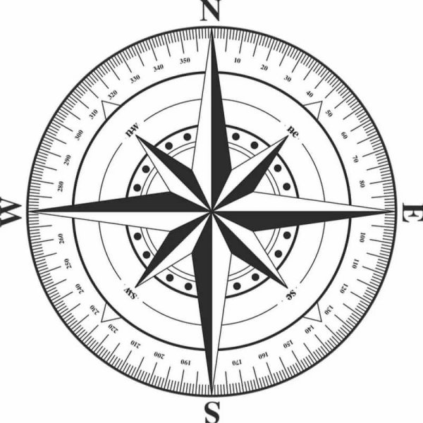 Азимут роза ветров