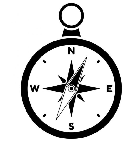 Векторный компас
