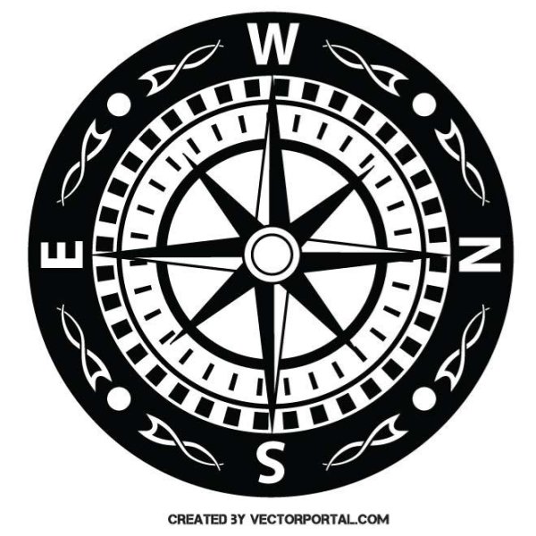 Компас символ