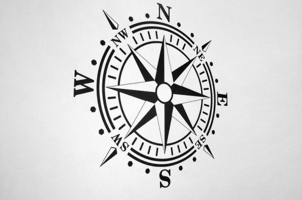 Компас Графика