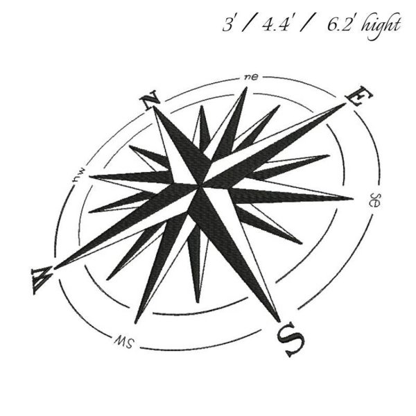 Роза ветров эмблема