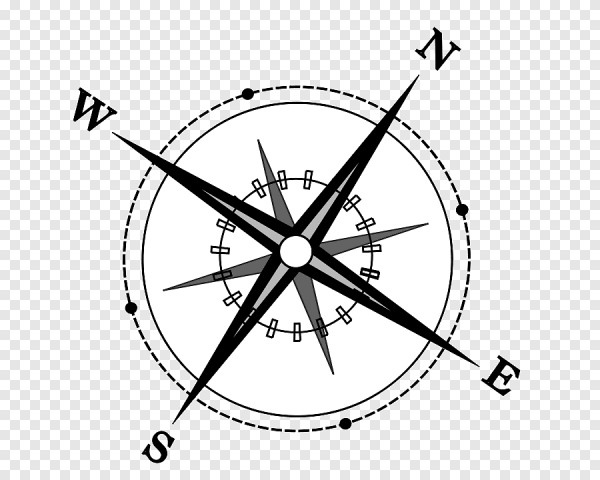 Компас Север Юг