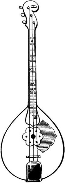 Домра раскраска