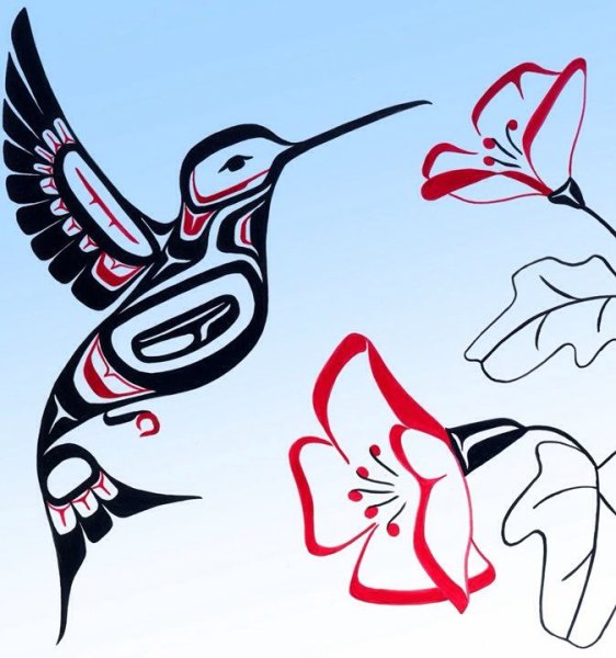 Стилизация птиц