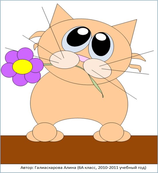 Рисунки в векторном редакторе