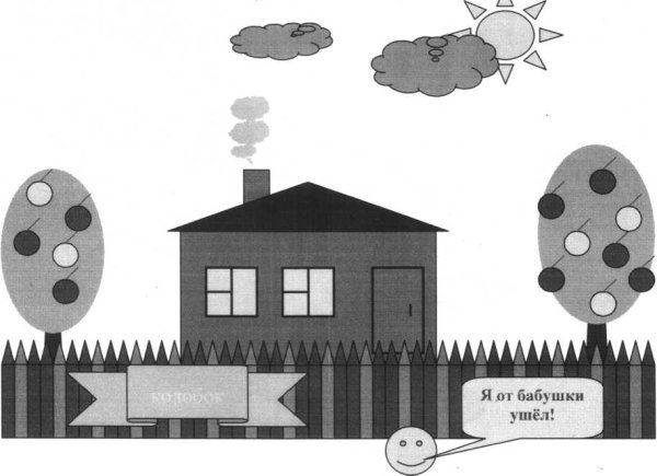 Как сделать рисунок в Ворде