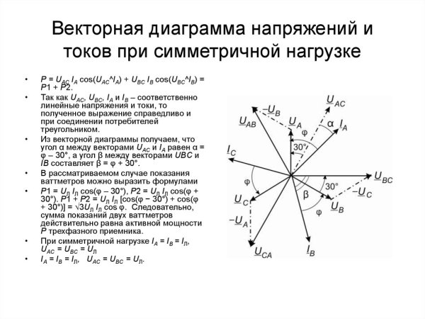 Векторная диаграмма напряжений трехфазной цепи
