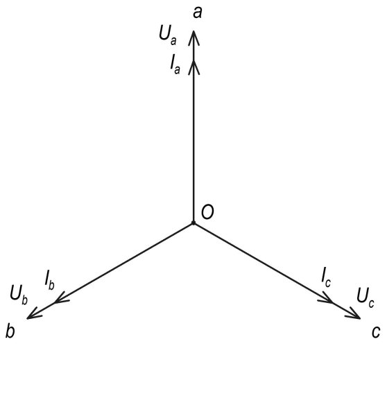 Векторная диаграмма трехфазной цепи звезда без нулевого провода