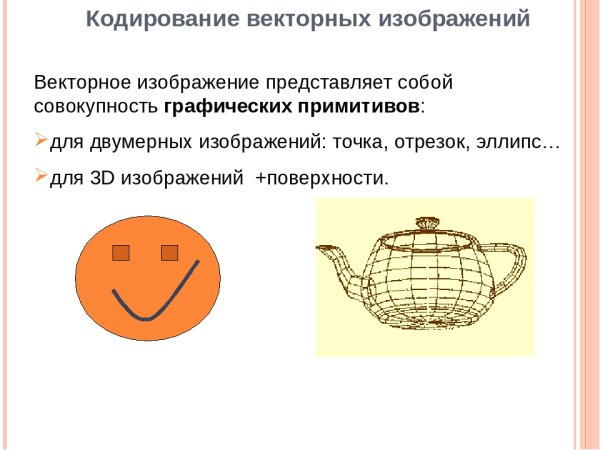 Векторное кодирование графической информации