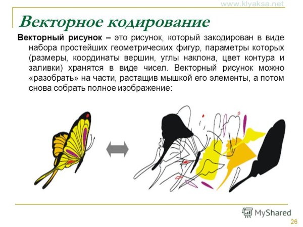 Векторное кодирование
