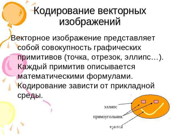 Векторное кодирование графической информации