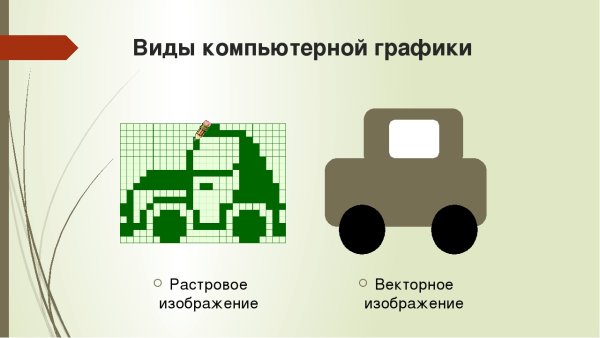 Графическая информация