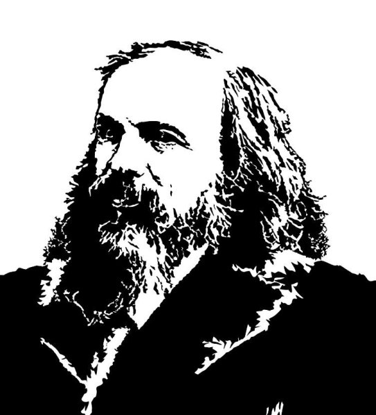 Менделеев Дмитрий Иванович рисунок