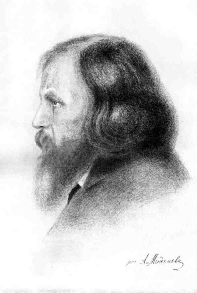 Менделеев портрет вектор