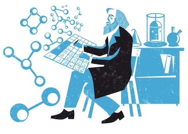 Менделеев портрет