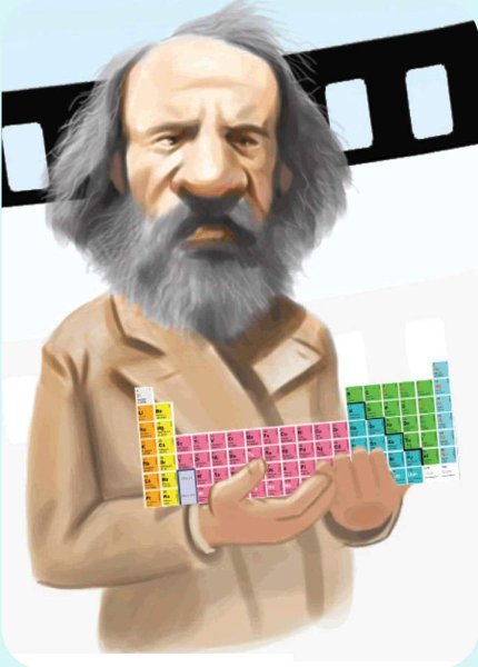 Менделеев Дмитрий Иванович