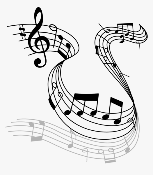 Скрипичный ключ Ноты