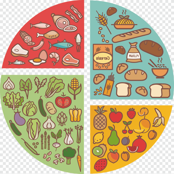 Здоровое питание Стикеры